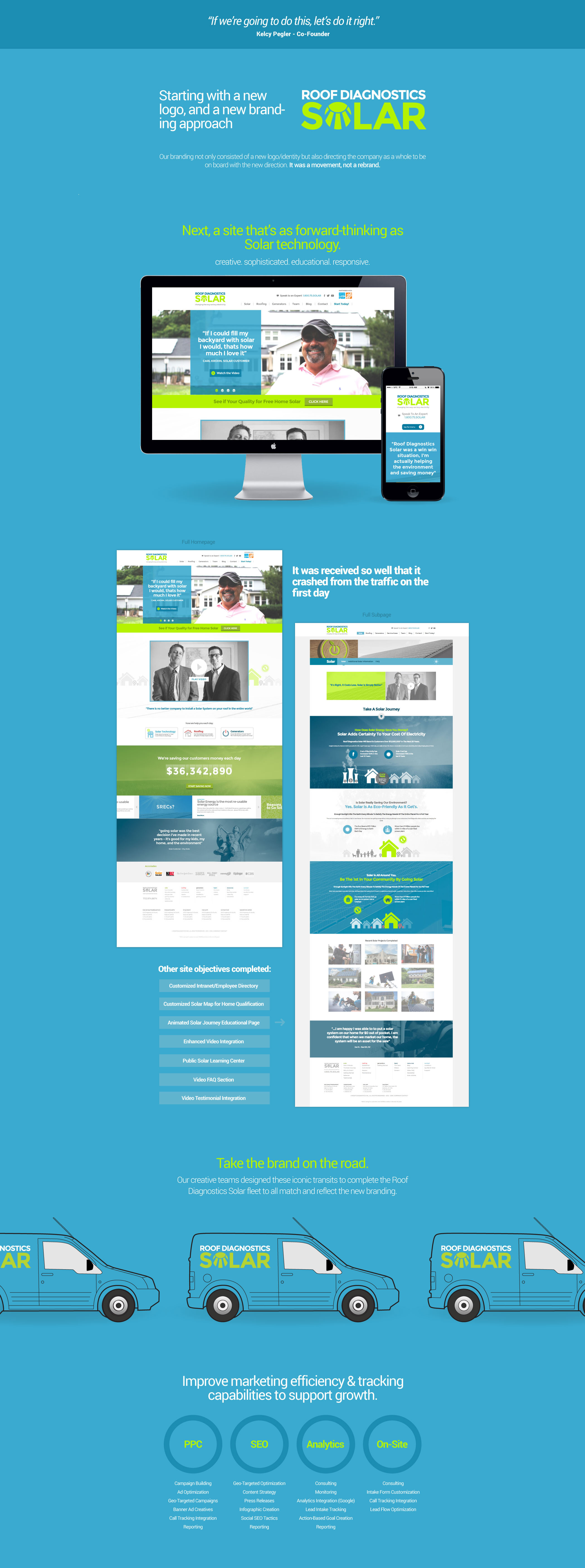 Website Design - Web Development - CMS Customization