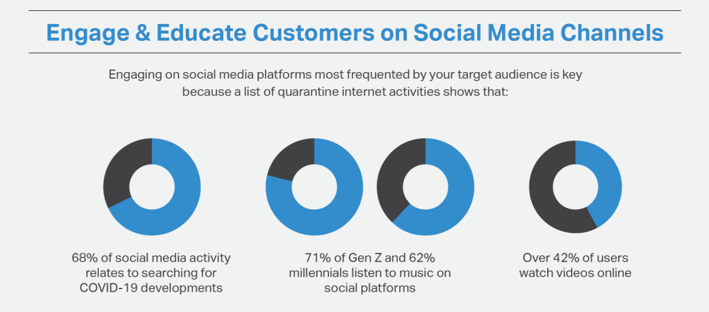 saas-content-strategy