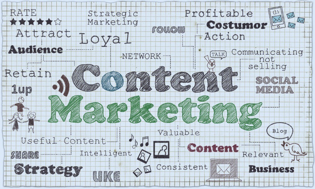 Content Marketing for Reputation Management